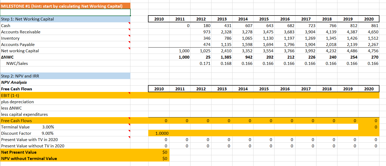 plan to mitigate any associated risk. First project: (don't mind the label)