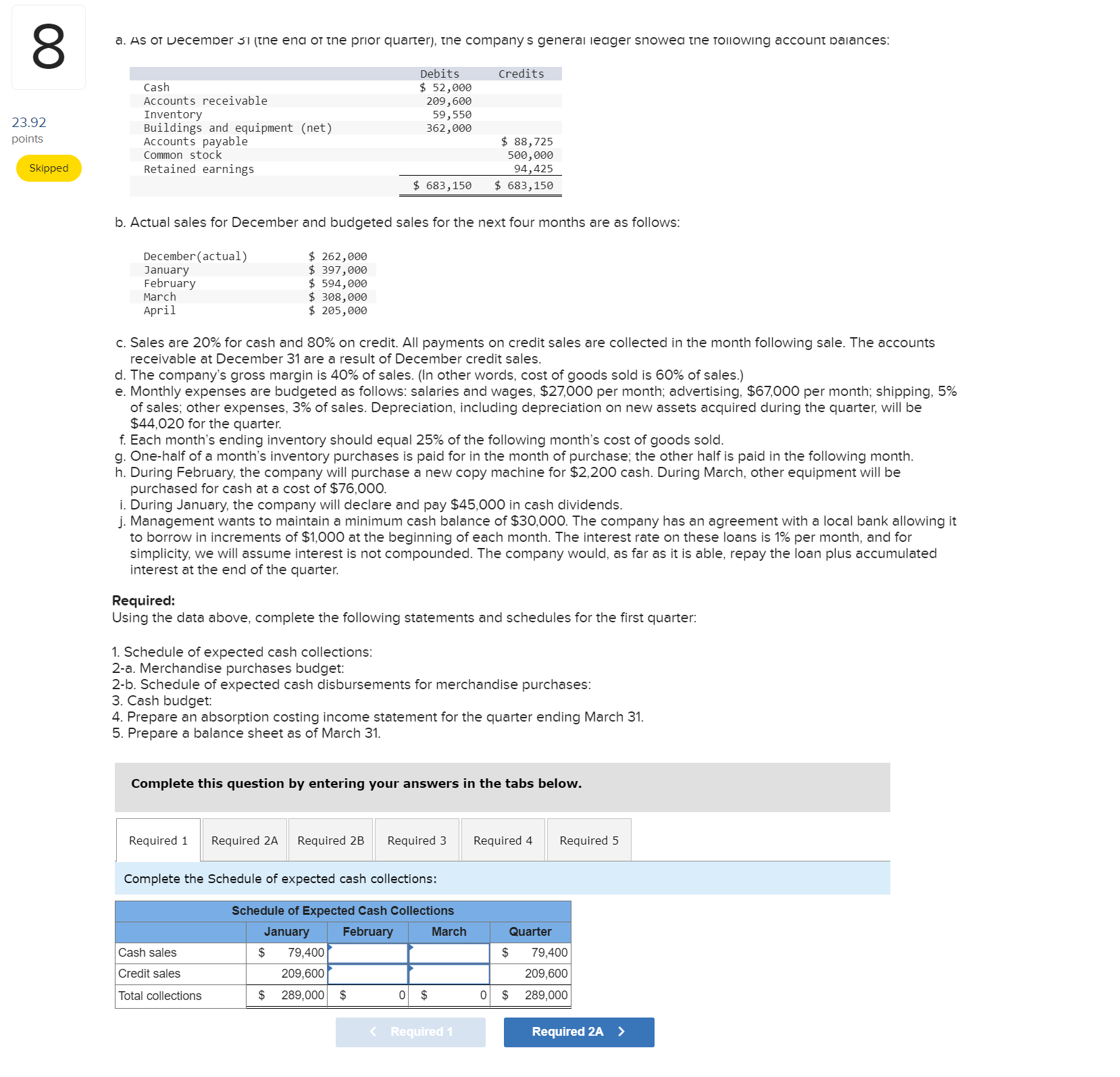 companys general leager snowea the tollowing account balances: 23.92 points Skipped \table[[,Debits,Credits],[Cash,$52,000,],[Accounts
