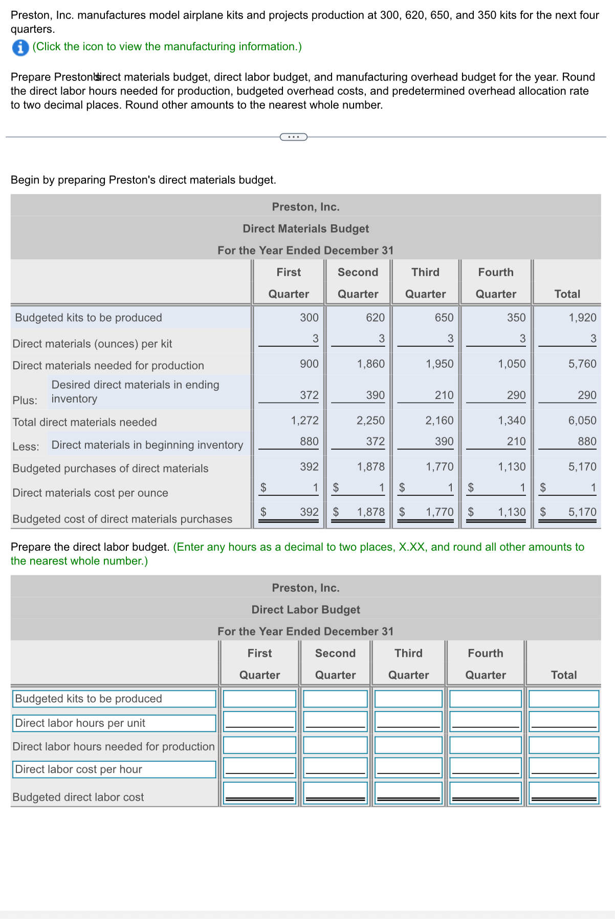 I just need the second chart.Direct materials are threethree ounces of