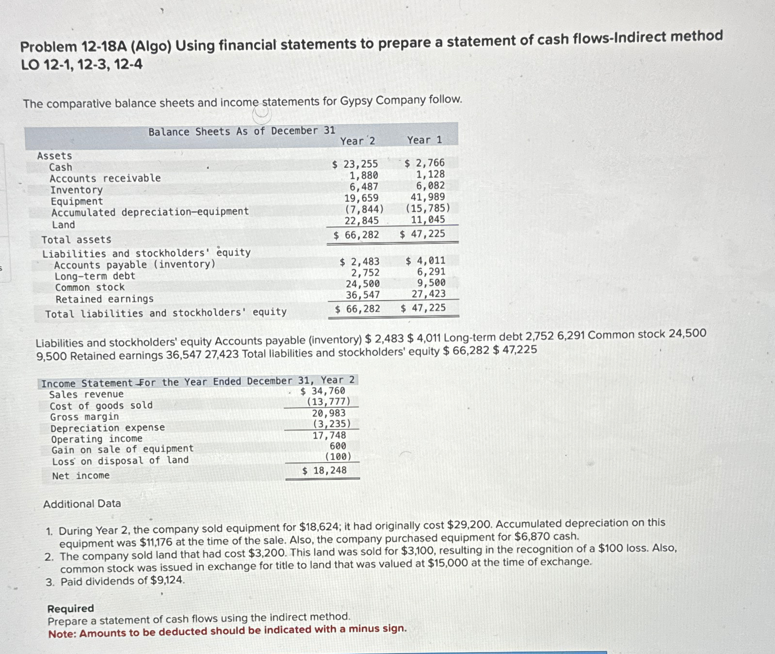 cash flows-Indirect method LO 12-1,12-3,12-4 The comparative balance sheets and income statements