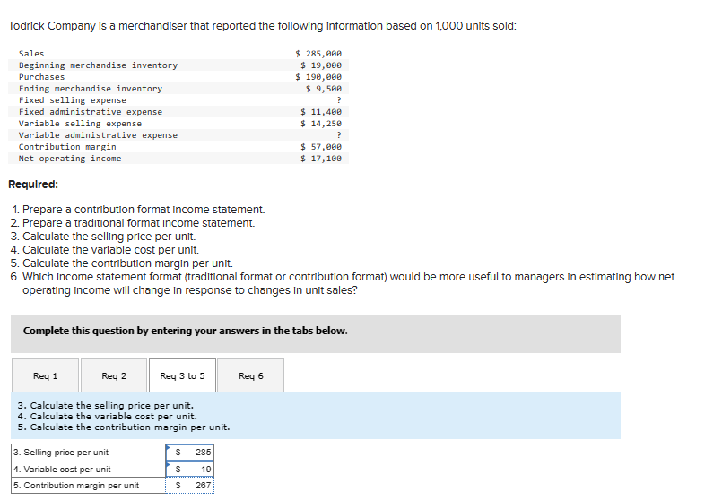 Todrlck Company Is a merchandlser that reported the followlng Informatlon based on