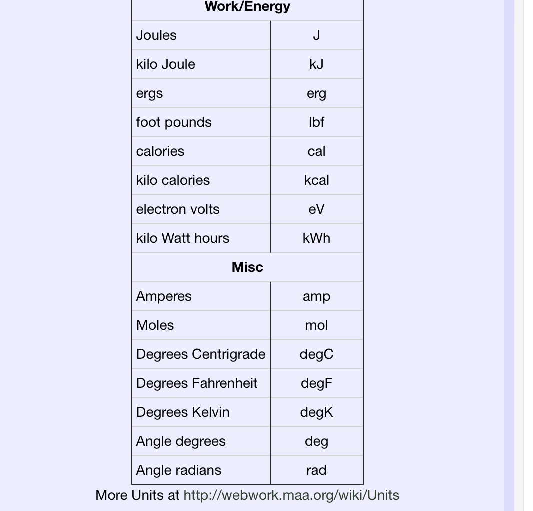 and demand a: for a product are related by 21:2 + (imp