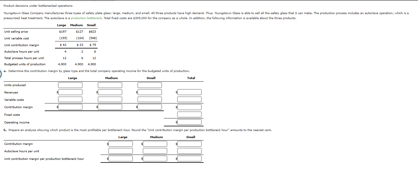 glass type and the total company operating income for the budgeted units
