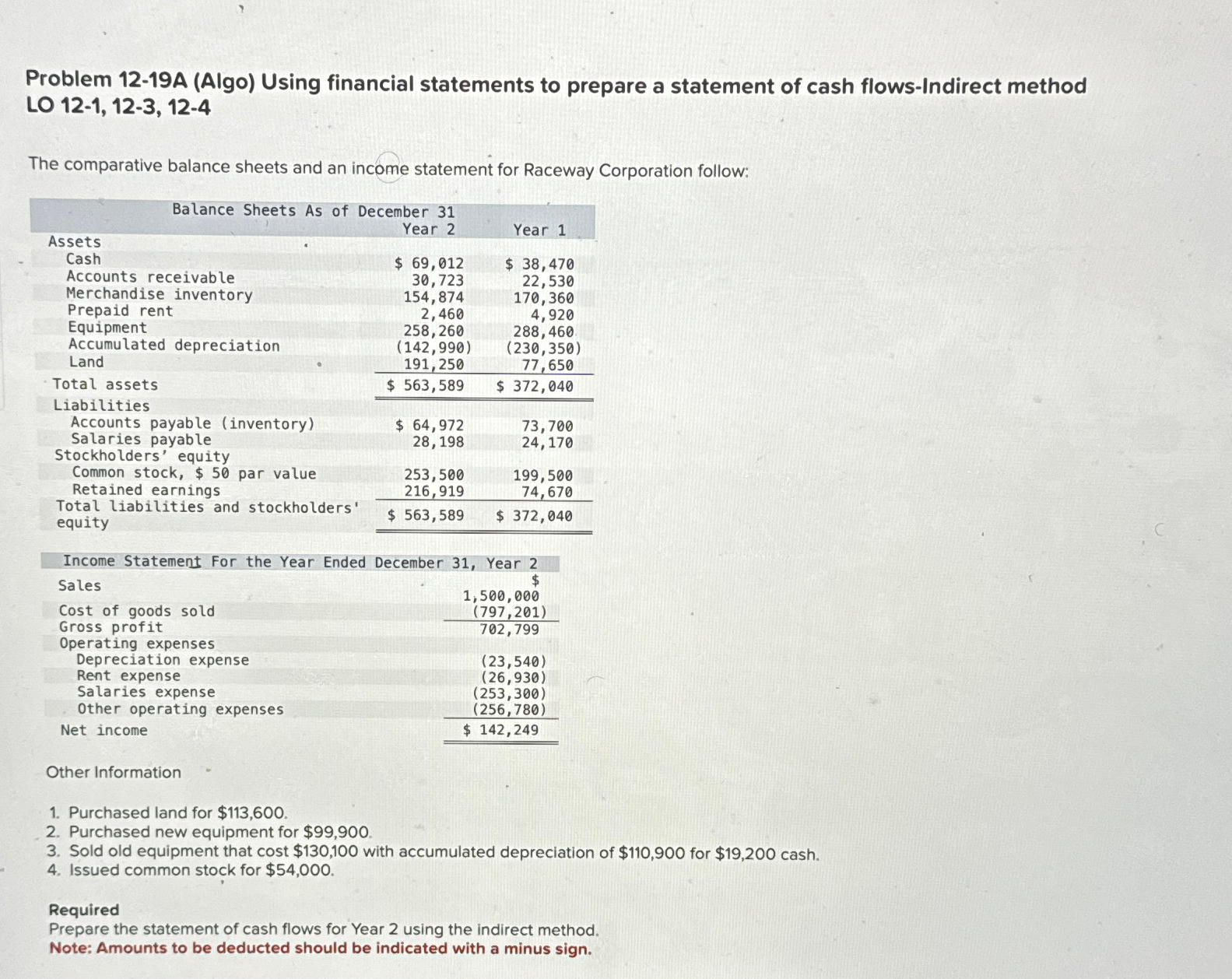 cash flows-Indirect method LO 12-1,12-3,12-4 The comparative balance sheets and an income