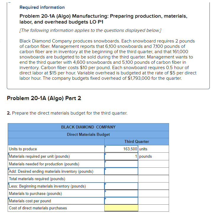  Required information Problem 20-1A (Algo) Manufacturing: Preparing production, materials, labor, and