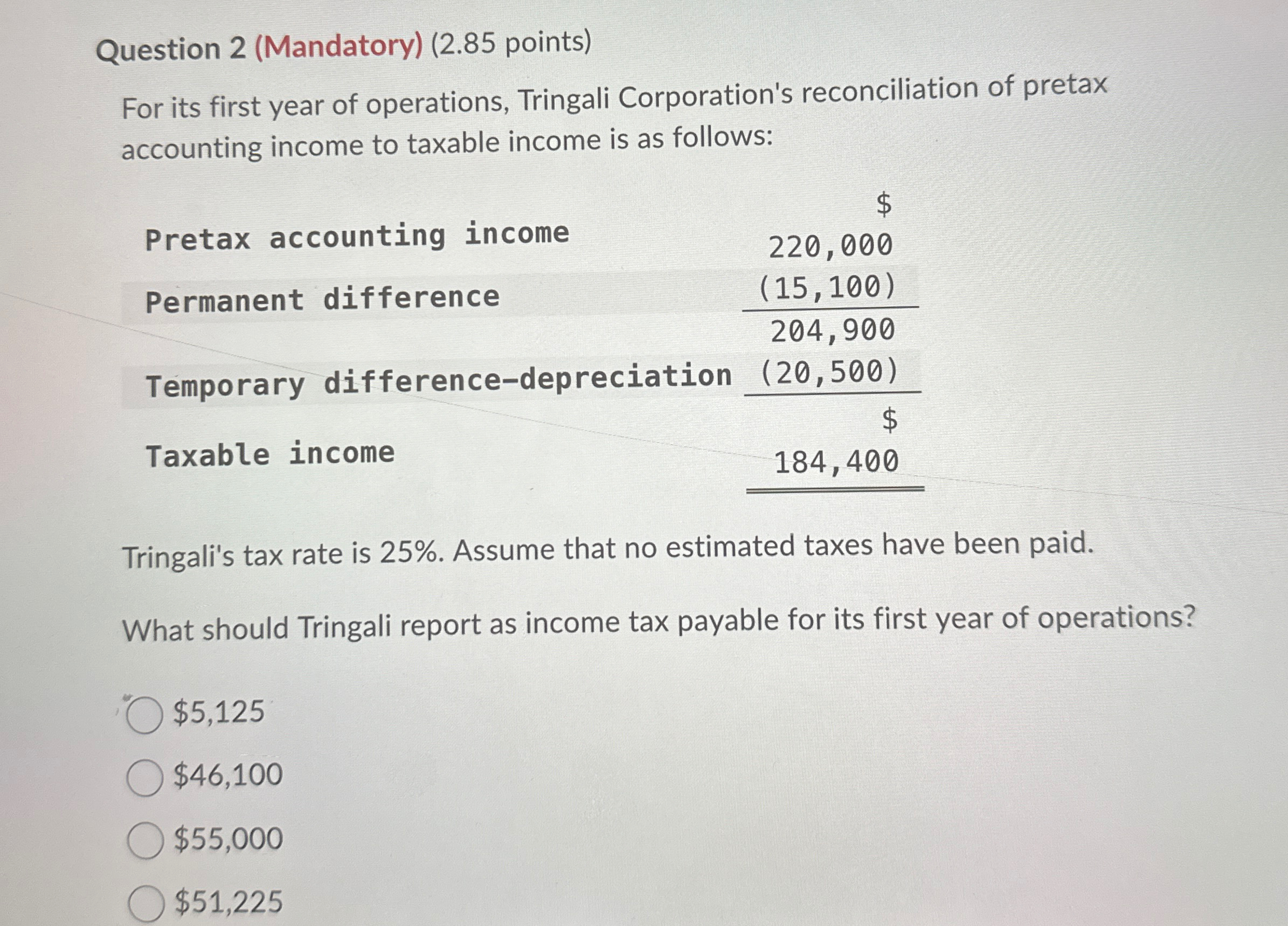 reconciliation of pretax accounting income to taxable income is as follows: \table[[Pretax