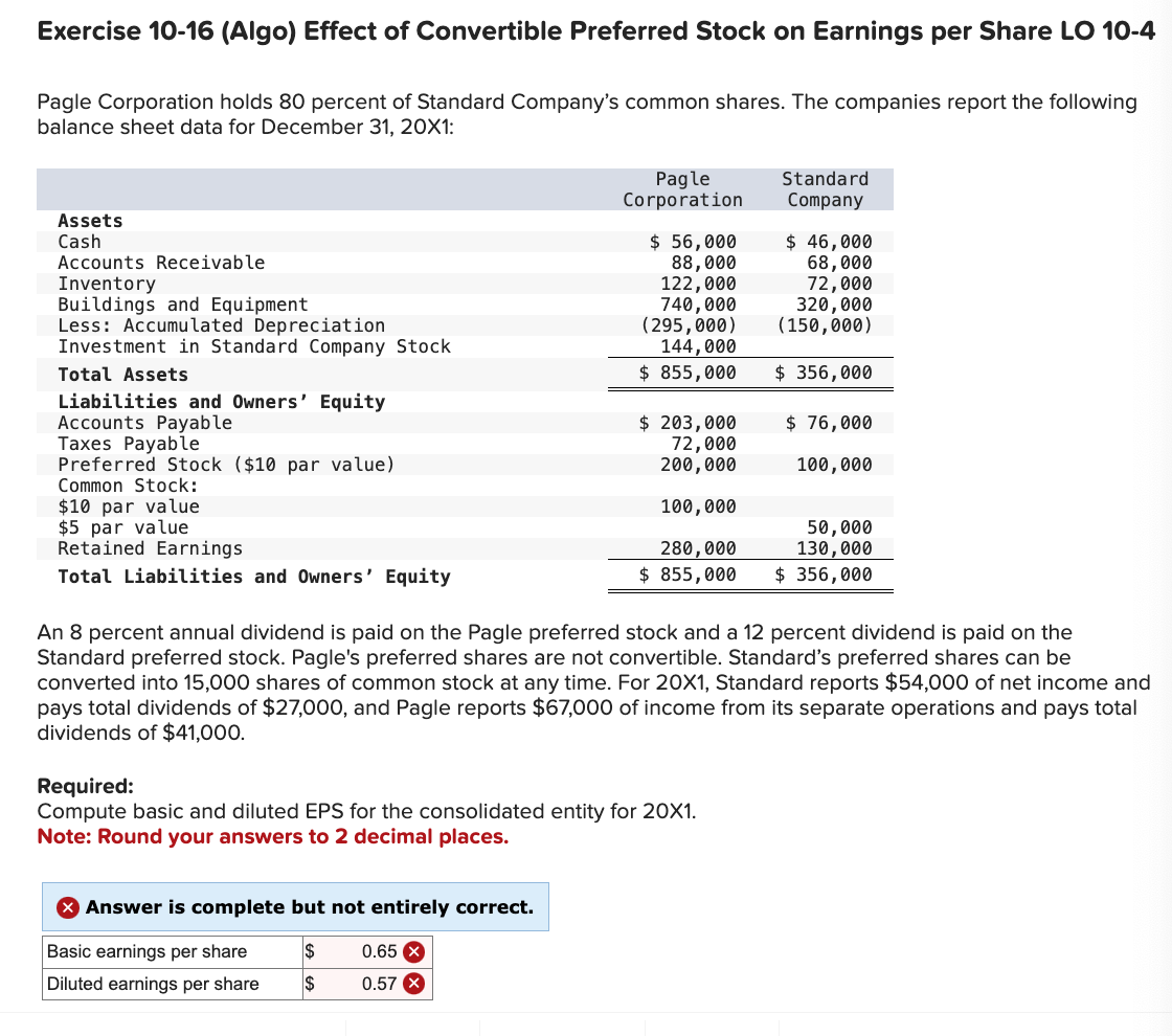LO 10-4 Pagle Corporation holds 80 percent of Standard Company's common shares.