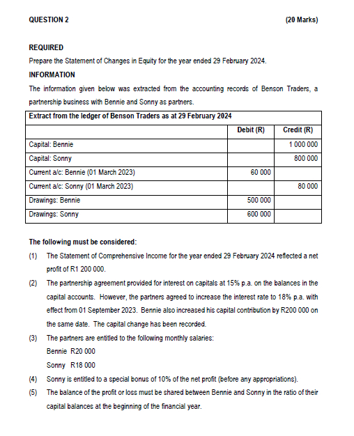 QUESTION 2 REQUIRED Prepare the Statement of Changes in Equity for