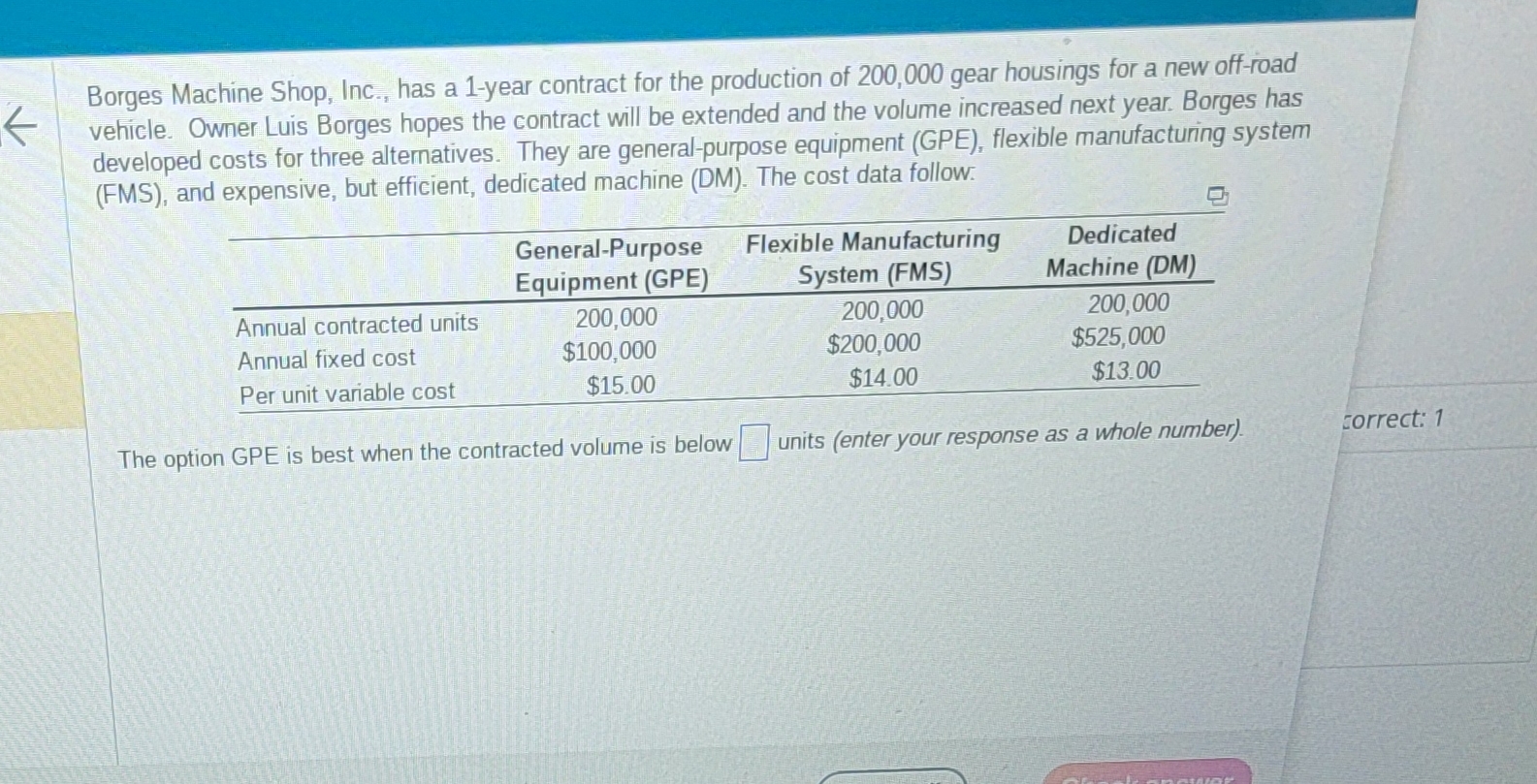 of 200,000 gear housings for a new off-road vehicle. Owner Luis Borges