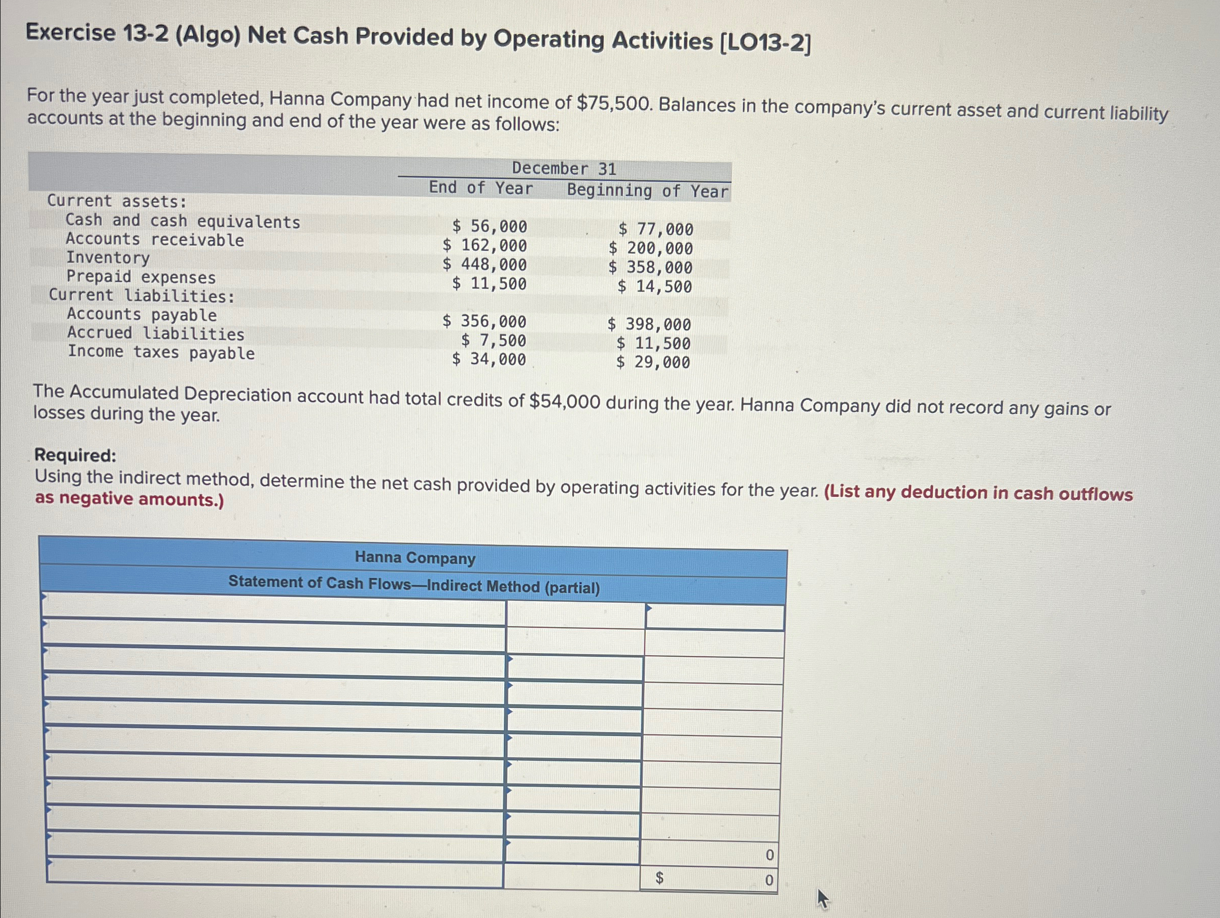  Exercise 13-2(Algo) Net Cash Provided by Operating Activities [LO13-2] For the