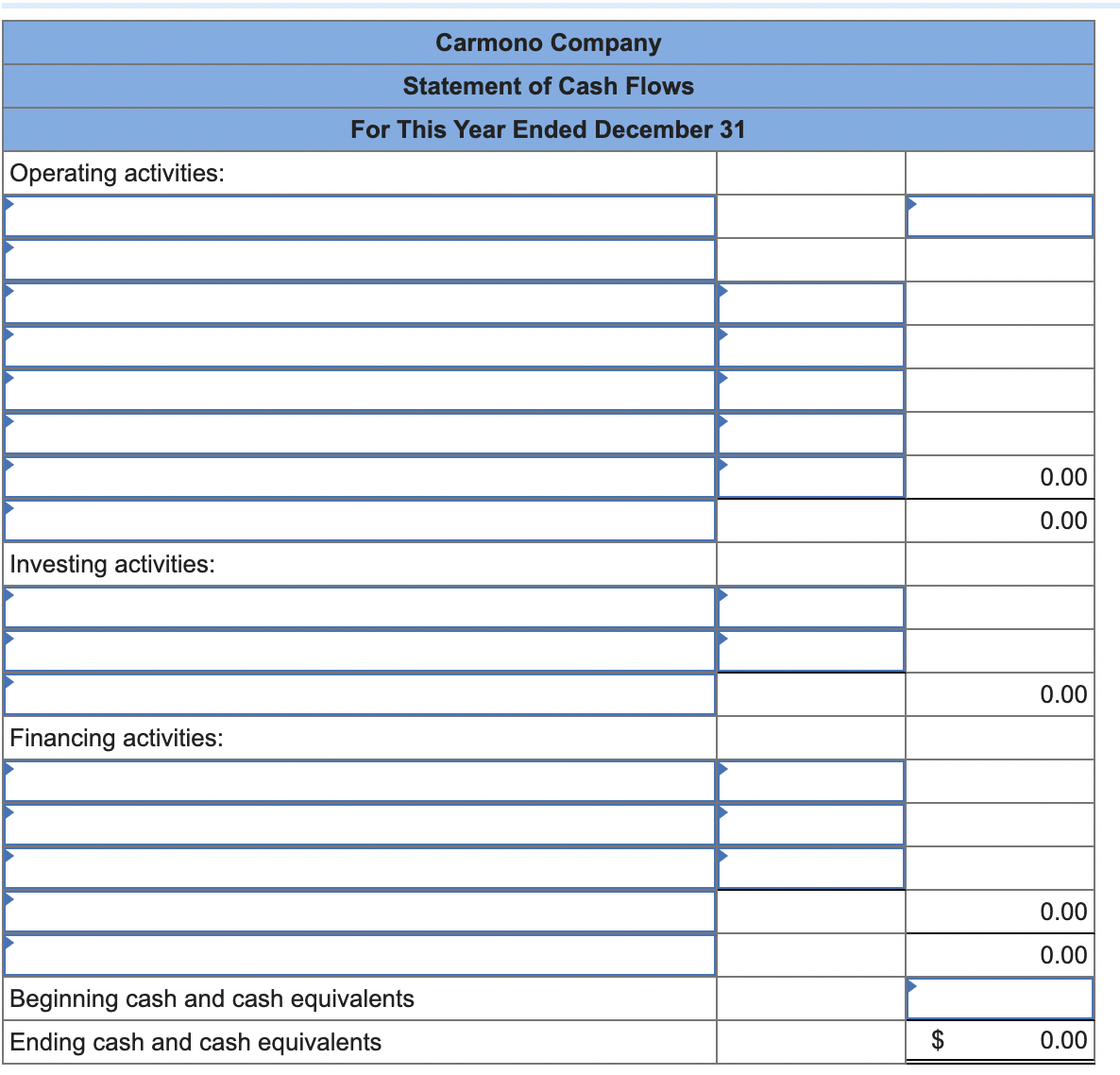 activities:],[,],[,],[,0.00],[Financing activities:],[,],[,],[,],[,0.00],[,0.00],[Beginning cash and cash equivalents],[Ending cash and cash equivalents,0.00]]Comparative financial statement