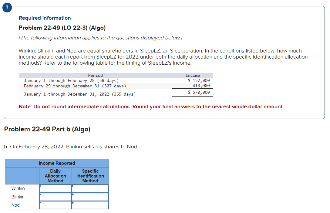 questions displayed below.] Winkin, Blinkin, and Nod are equal shareholders in SleepEZ,