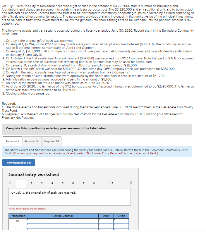 On July 1,2019, the City of Belvedere accepted a gift of