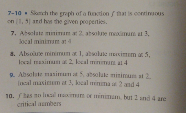 graph of a function f that is continuous on [1, 5] and
