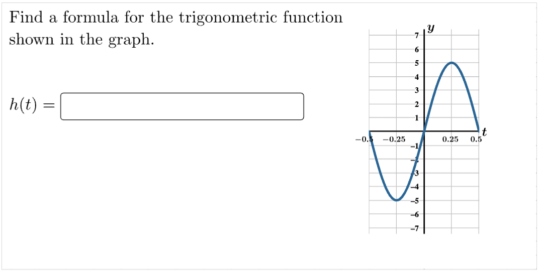 HNWAUIA h (t ) = -O. -0.25 0.25 0.5 -1