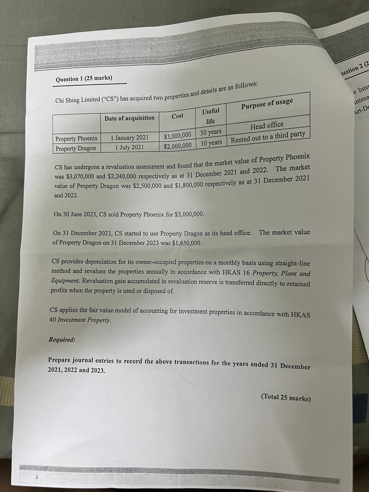  Question 1(25 marks) Chi Shing Limited ("CS") has acquired two properties
