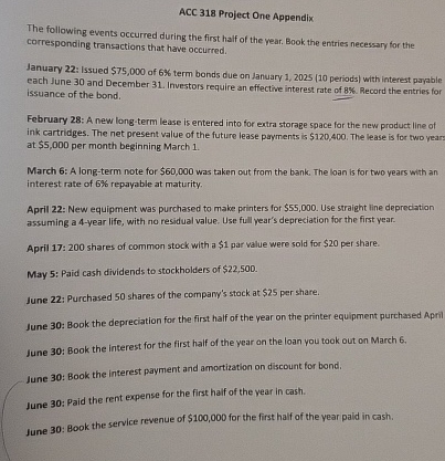  ACC 318 Project One Appendix The following events occurred during the