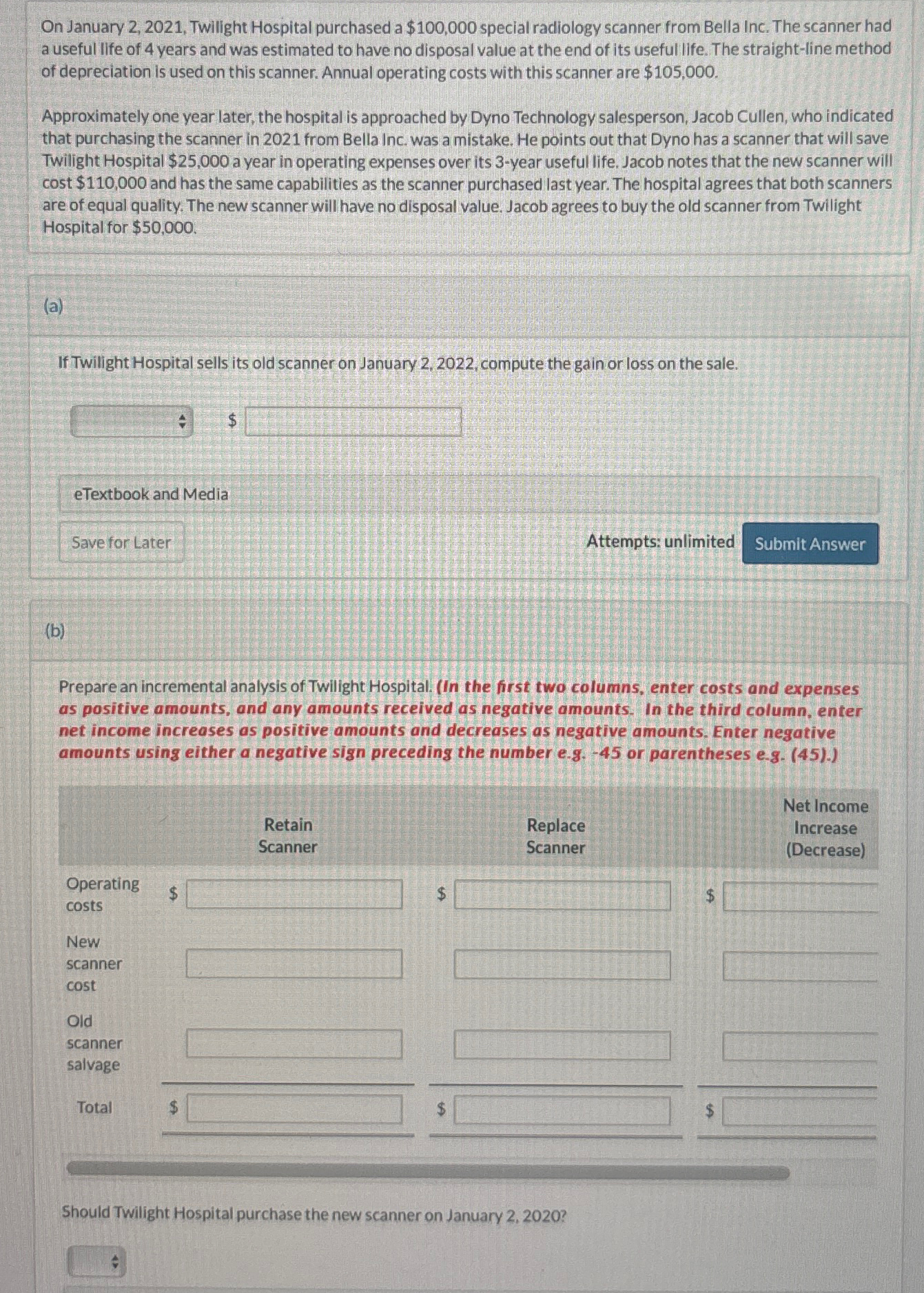  On January 2,2021, Twilight Hospital purchased a $100,000 special radiology scanner