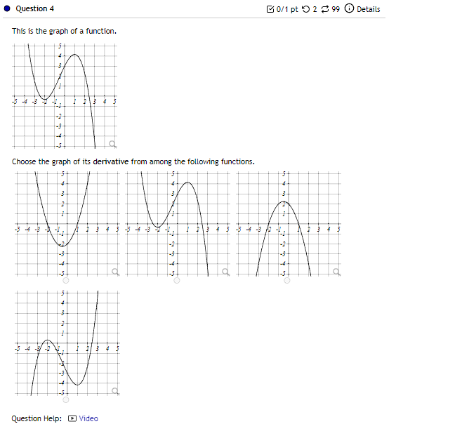 Details The graph below is the function f(I) -5 -4 -3 /2