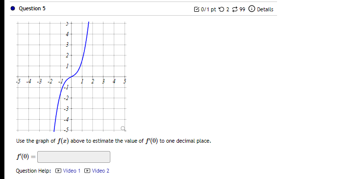 Find lim f(I) = Find lim f(I) = Find lim f(x) =