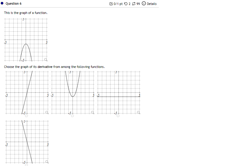 Find f(-1) = Question Help: @ Video Question 2 6 0/1 pt