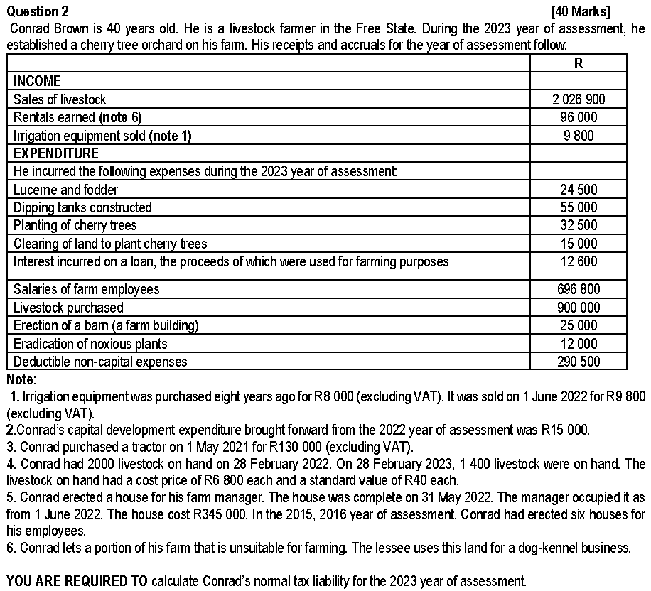 is a livestock farmer in the Free State. During the 2023 year