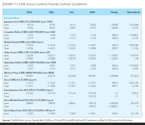 Institute in Germany on credit and invoiced Ell} teillieu payable in six