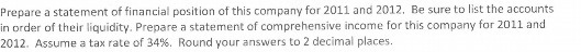 Prepare a statement of fin in order of their liquidity. Prepare a