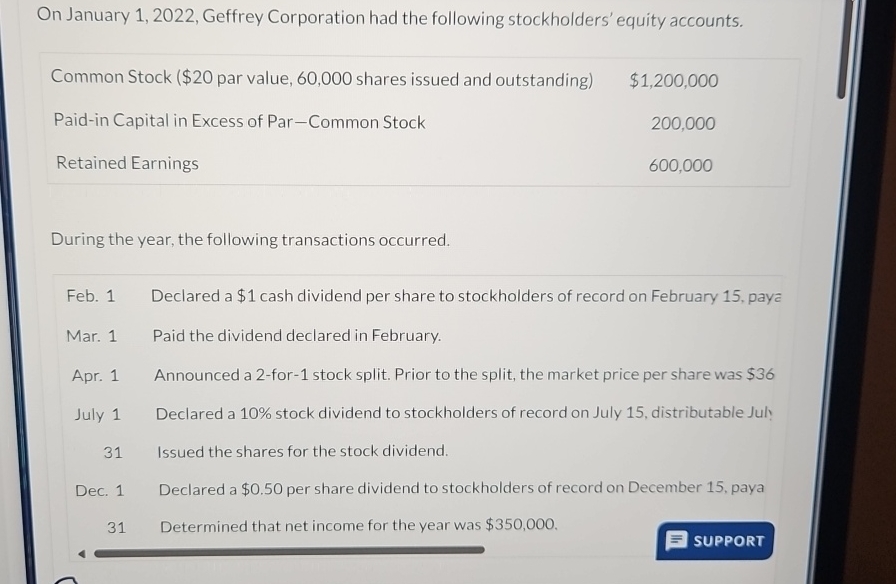 \table[[Common Stock ($20 par value, 60,000 shares issued and outstanding),$1,200,000 