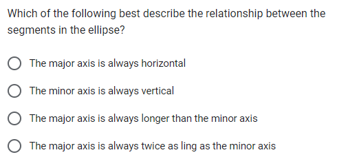 the other focus is 17 m away from the same end. What