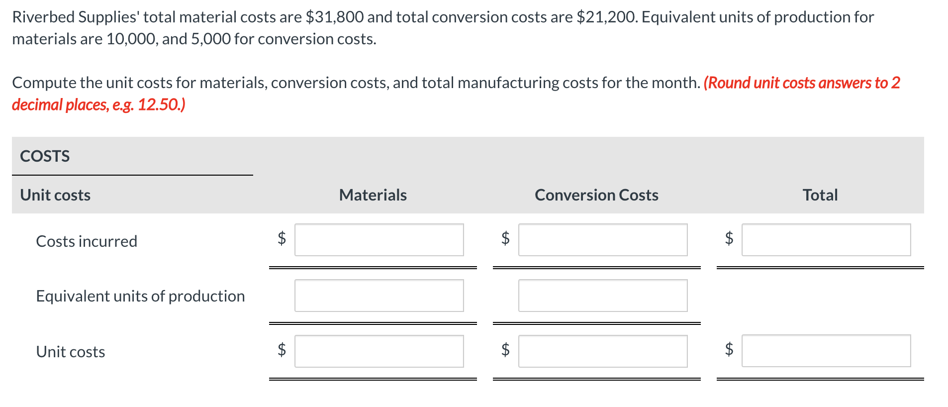  Riverbed Supplies' total material costs are $31,800 and total conversion costs