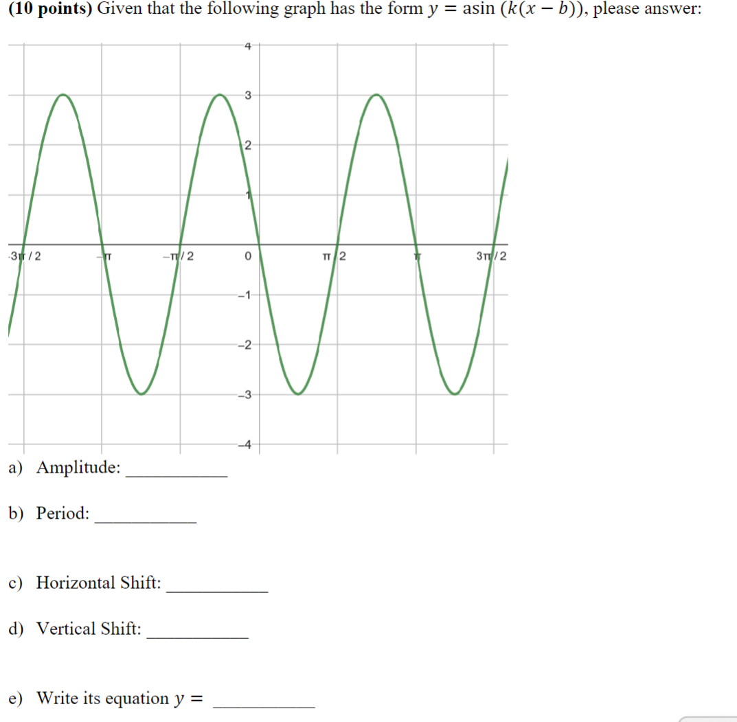 (10 points) Given that the following graph has the form y
