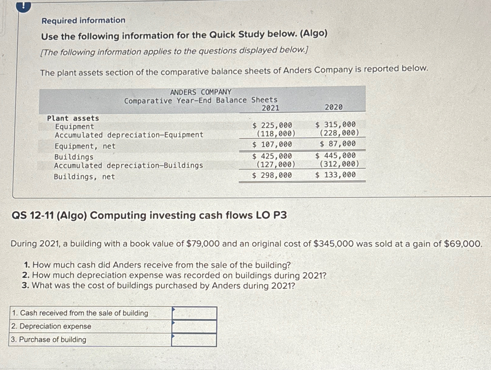 Required information Use the following information for the Quick Study below.
