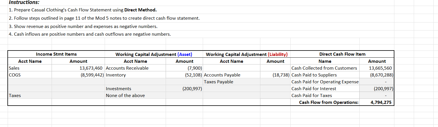 steps outlined in page 11 of the Mod 5 notes to create