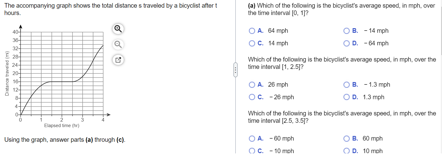 OA. What symmetries, if any, does the graph have? [:3 A. The