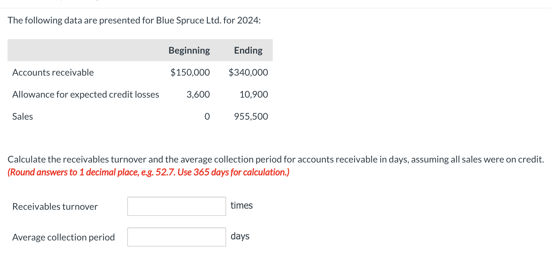  The following data are presented for Blue Spruce Ltd. for 2024:
