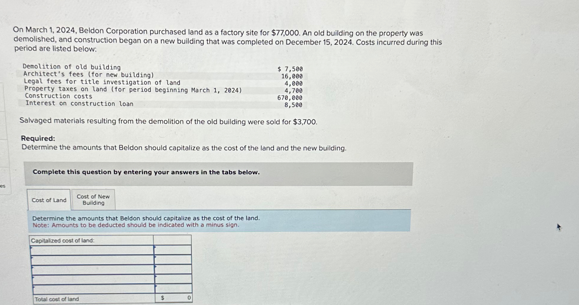 for $77,000. An old building on the property was demolished, and construction
