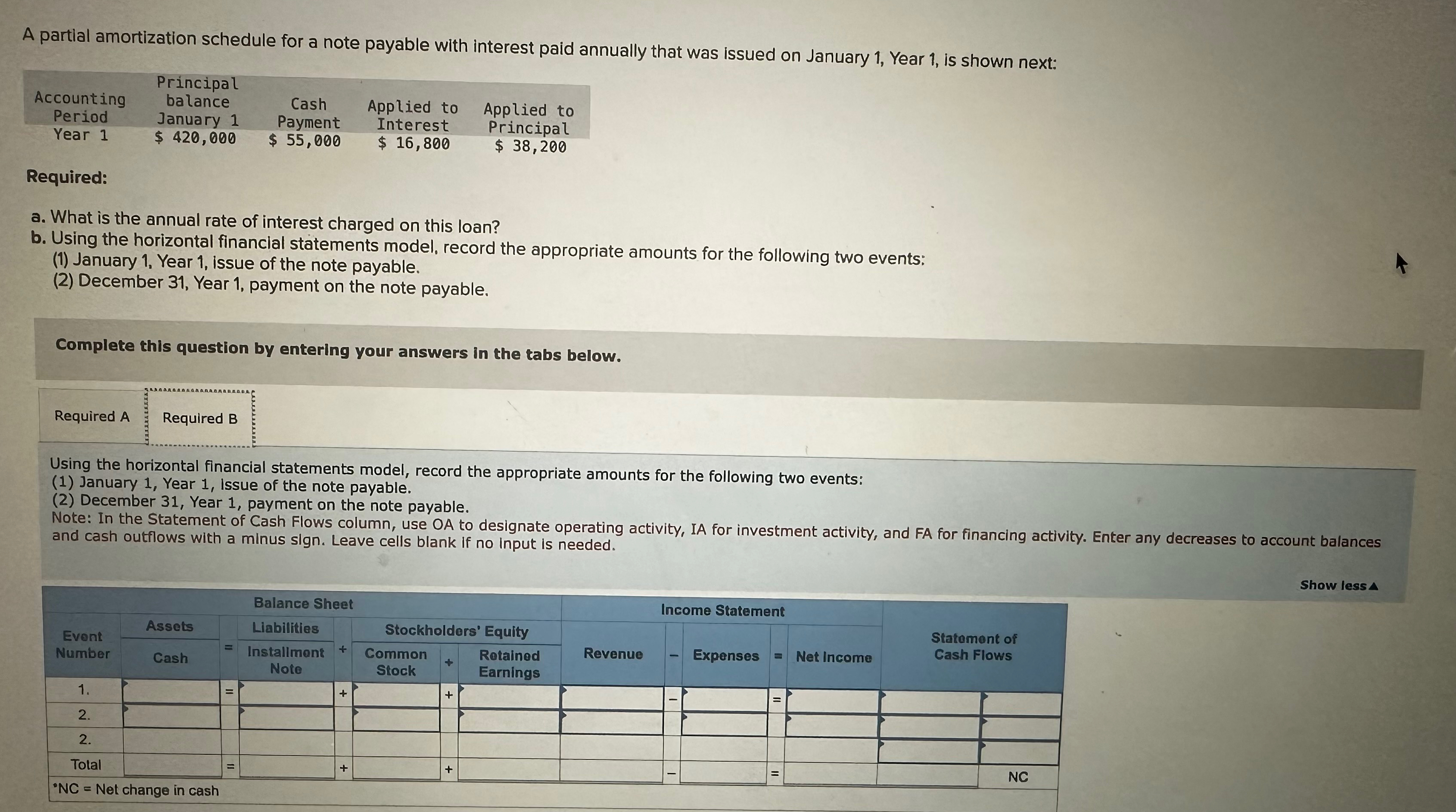  A partial amortization schedule for a note payable with interest paid