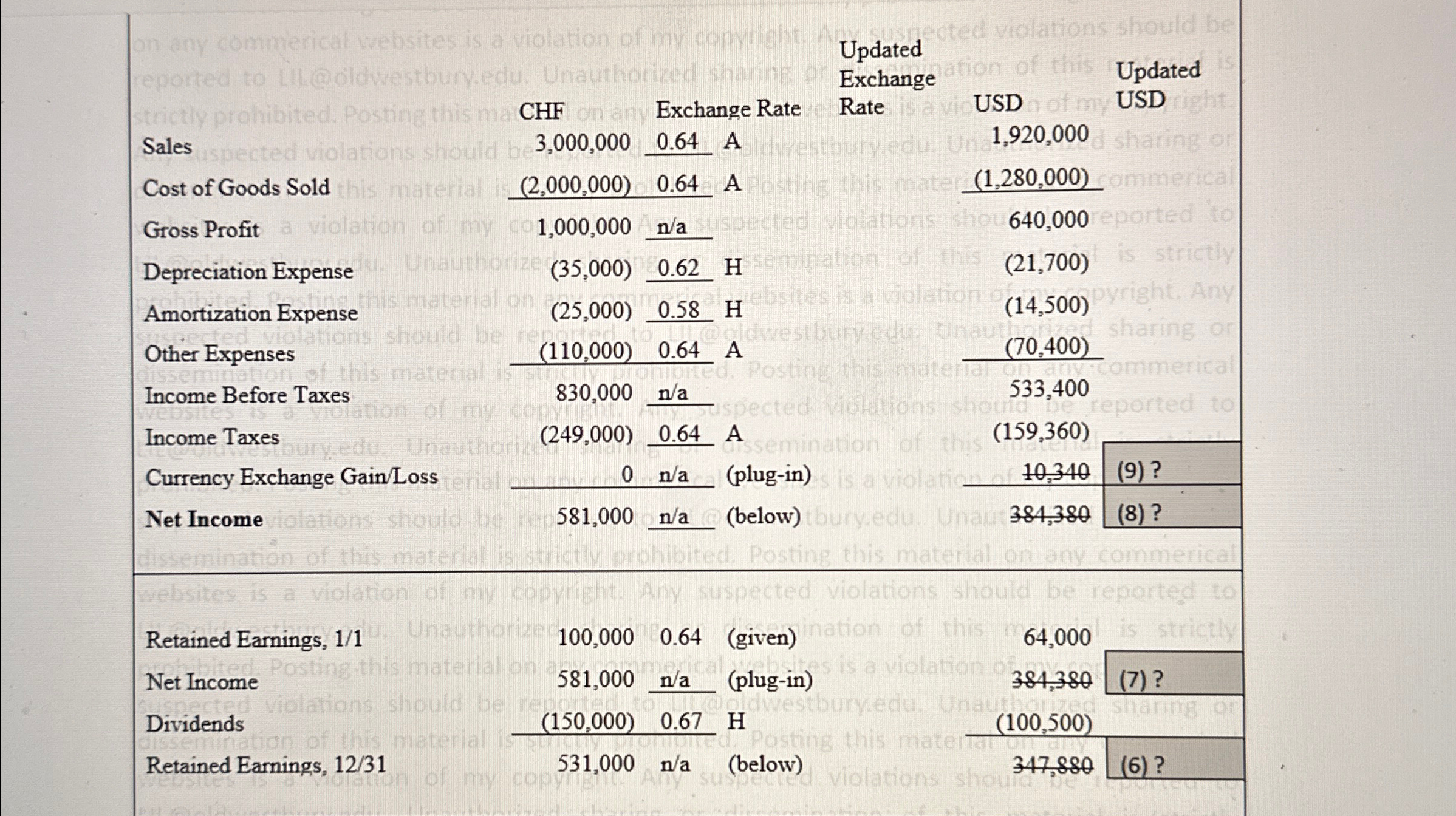 This problem is adapted from our Chapter 10 exercise on the