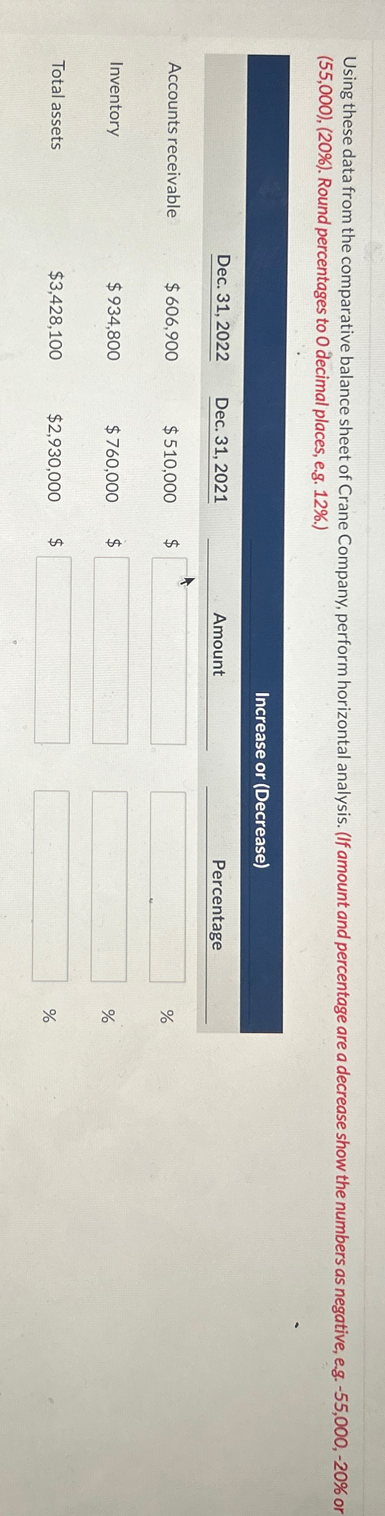 Using these data from the comparative balance sheet of Crane Company,