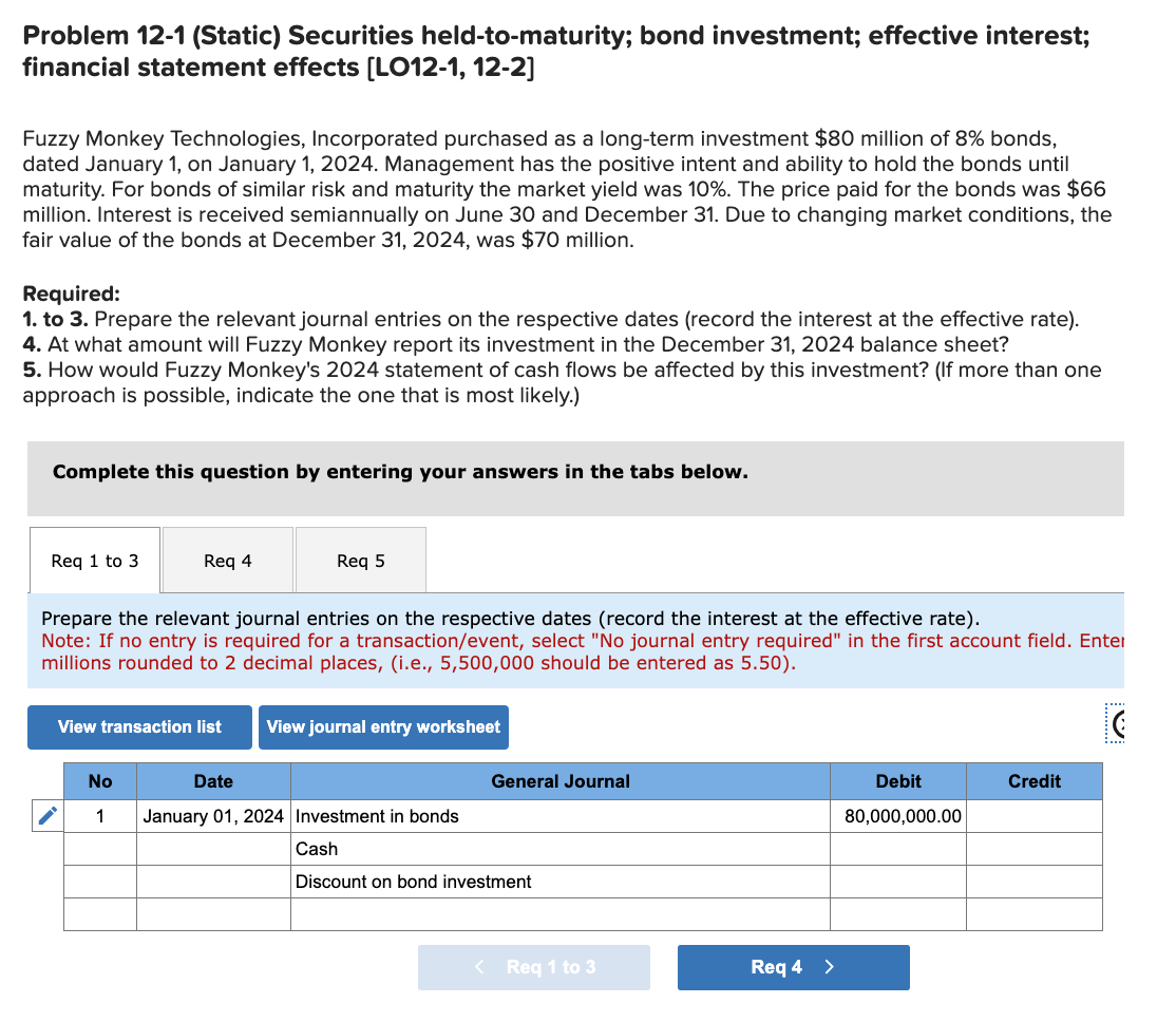 LO12-1,12-2] Fuzzy Monkey Technologies, Incorporated purchased as a long-term investment $80 million