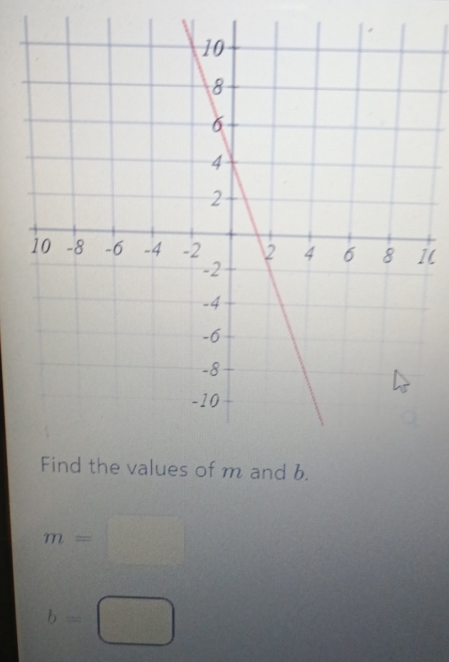 10 Find the values of m and b.