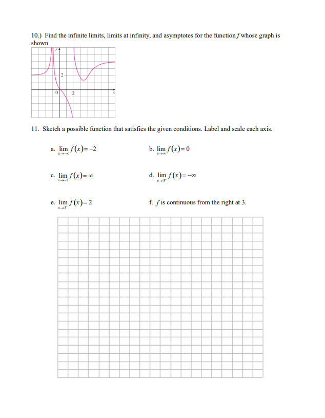 the function f whose graph is shown 2- 0 11. Sketch a