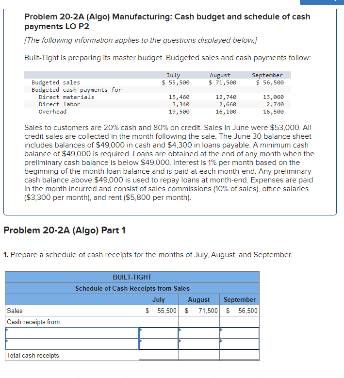  Problem 20-2A (Algo) Manufacturing: Cash budget and schedule of cash payments