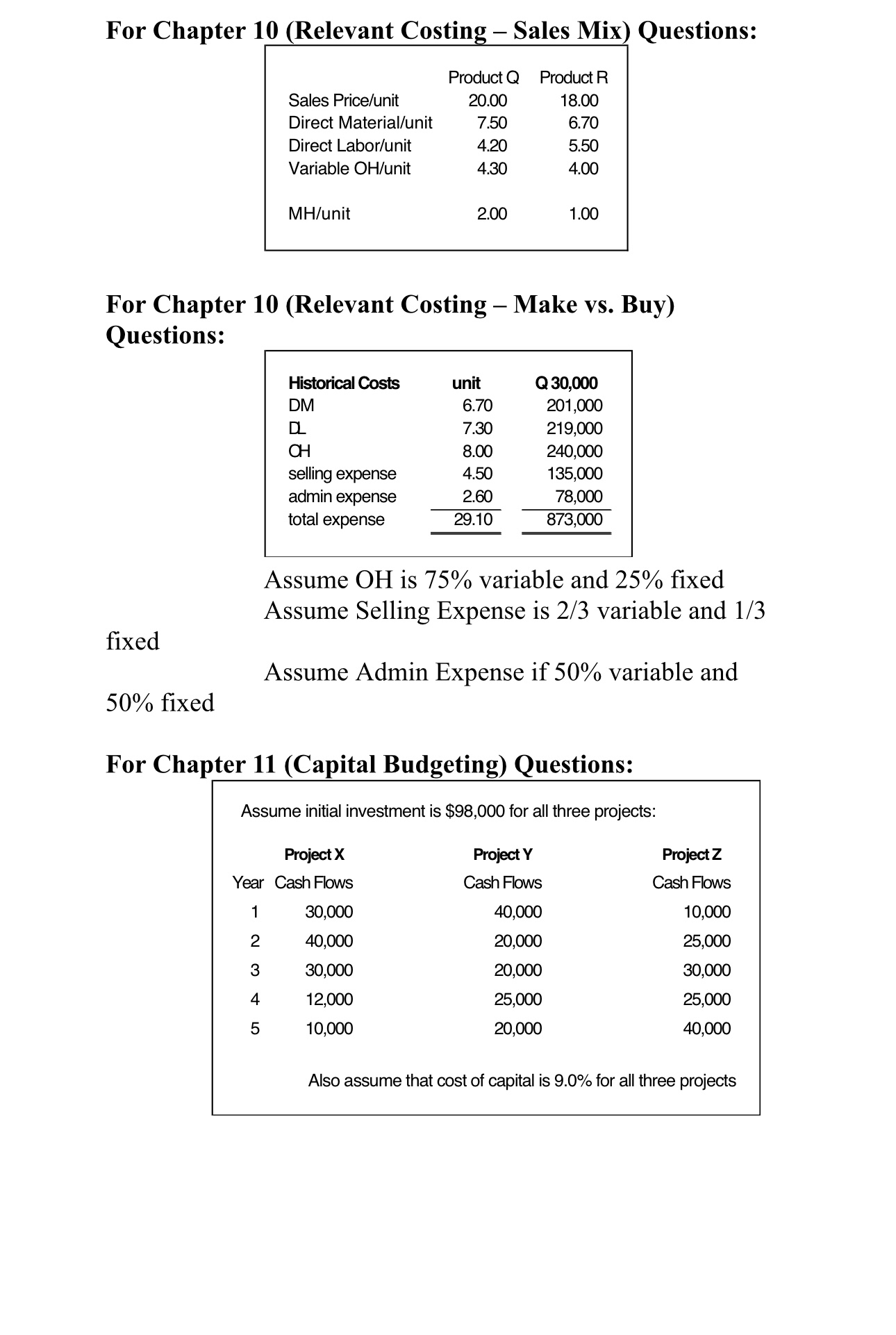  For Chapter 10(Relevant Costing - Sales Mix) Questions: \table[[,,],[,Product Q,Product R],[Sales