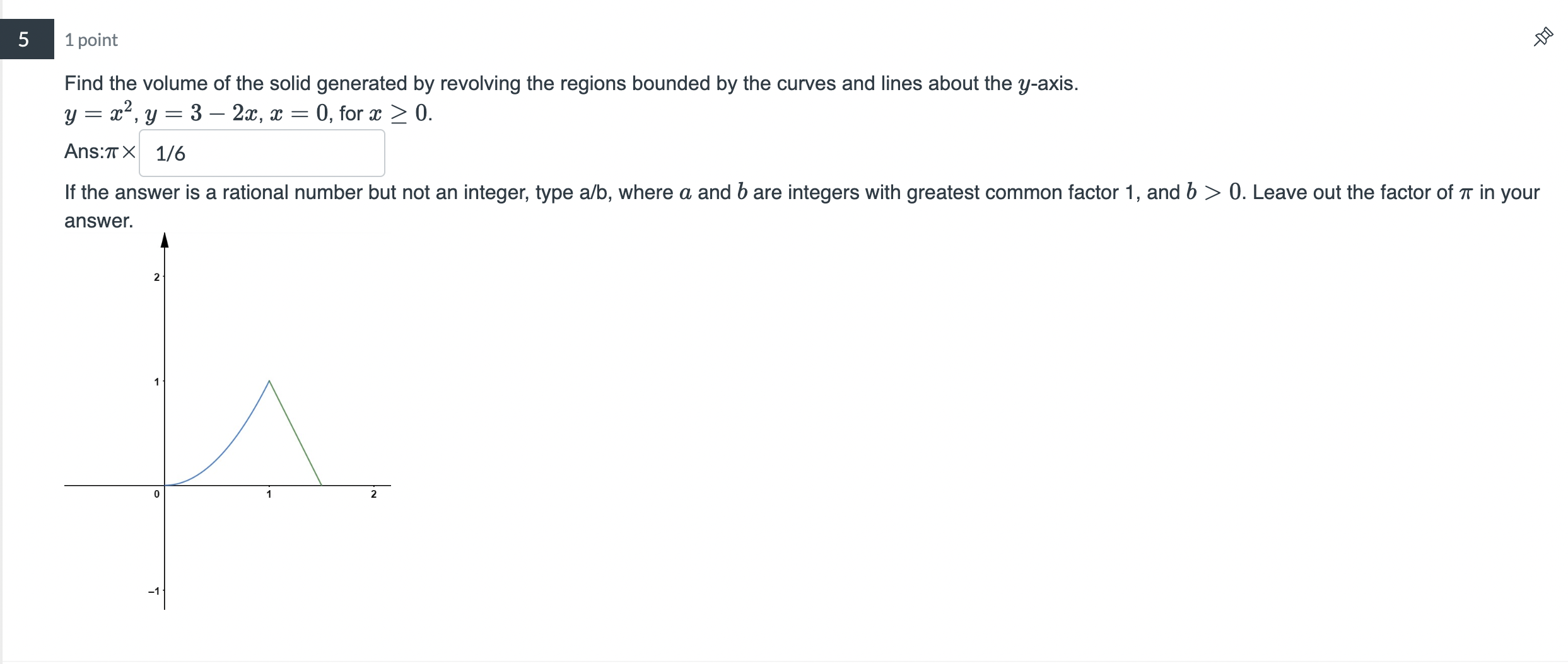1 point Q Find the volume of the solid generated by