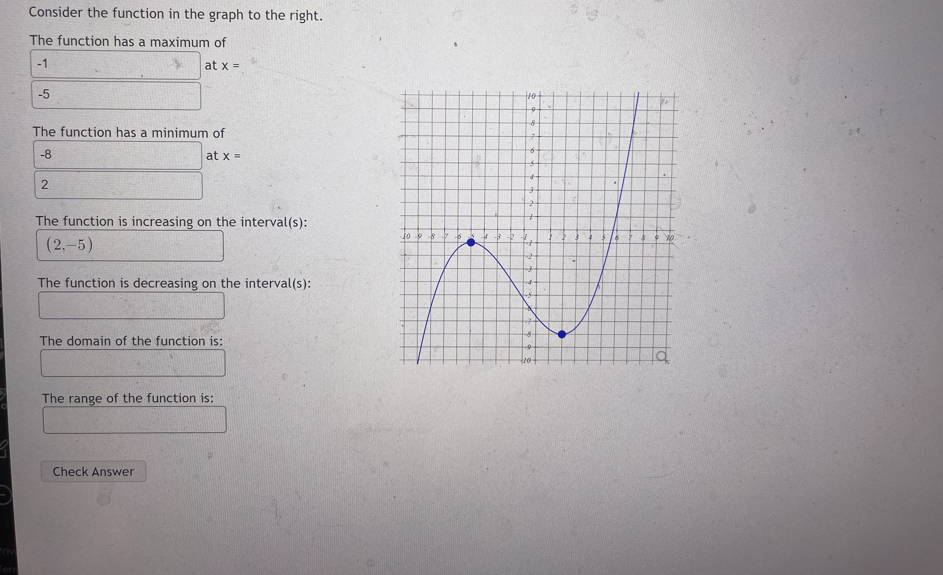 has a maximum of -1 at x = -5 The function has