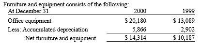 Receivable Turnover9.Do the values of the average grant collection period warrant concern