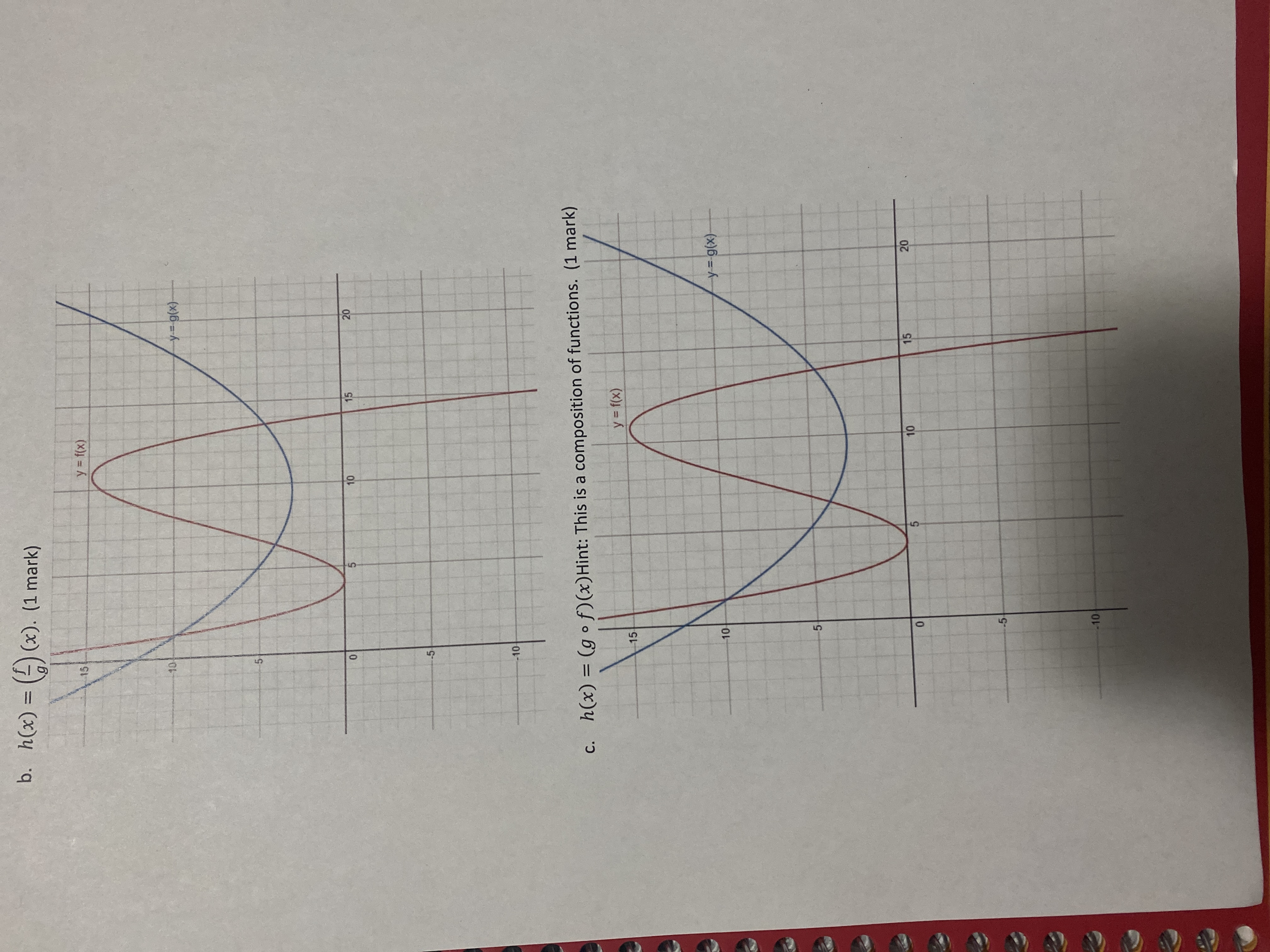  b. h (x ) = = (x). (1 mark ) y