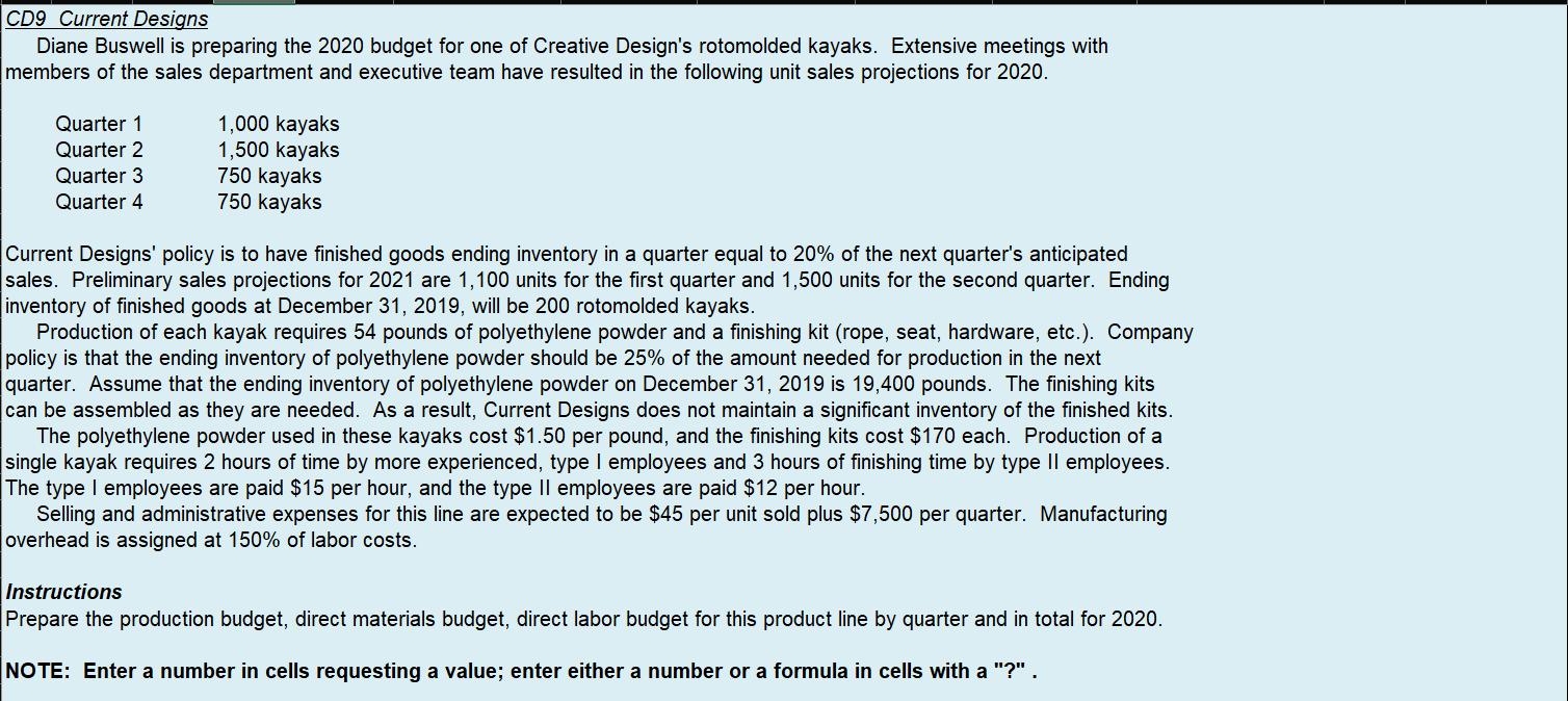 one of Creative Design's rotomolded kayaks. Extensive meetings with members of the